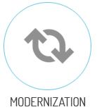 modernization